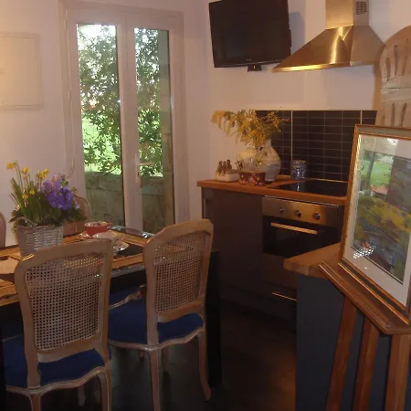 Domaine Mongiron 4* Nérigean